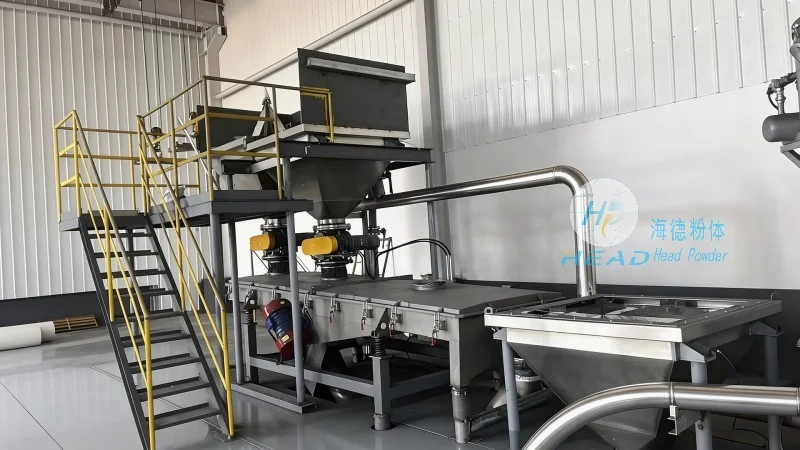 Transportation Methods for Guar Gum Powder